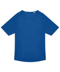 B&C #Active T