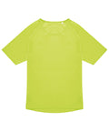 B&C #Active T